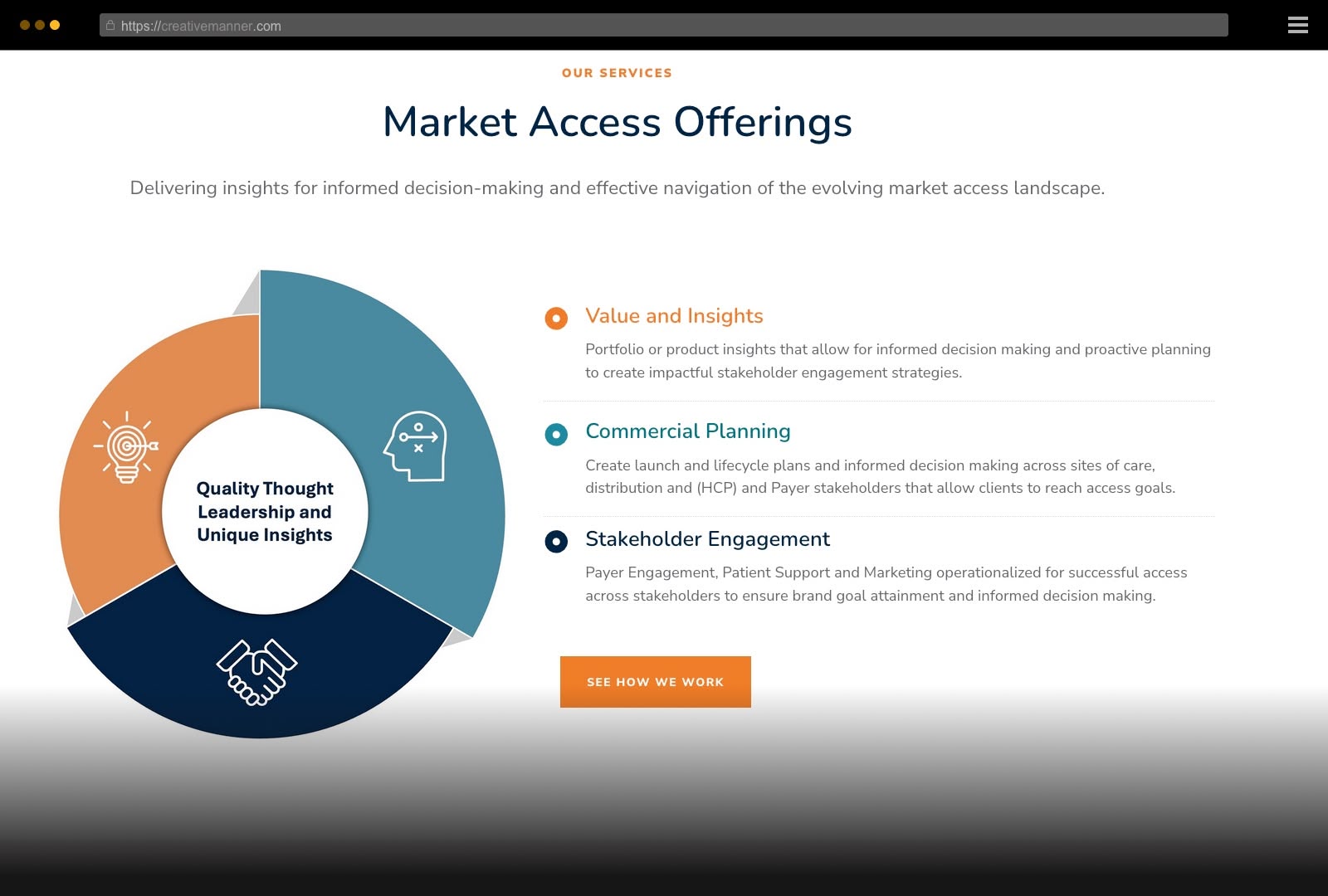 VS Health Group image 1